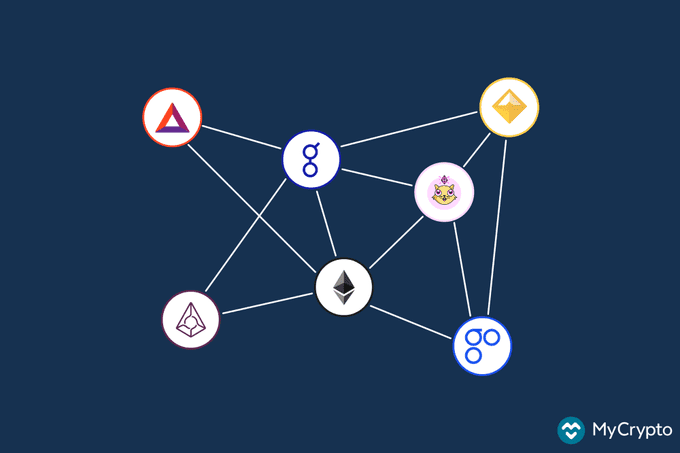 Ethereum and some of the tokens available on the Ethereum network